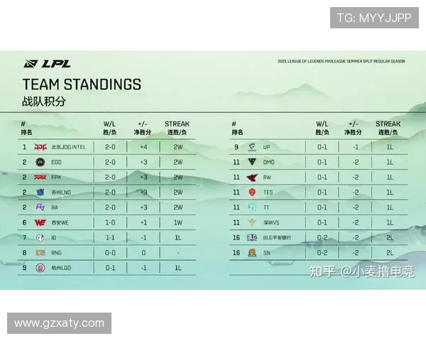 赛后分析TES与V5对决实力对比与战术解析